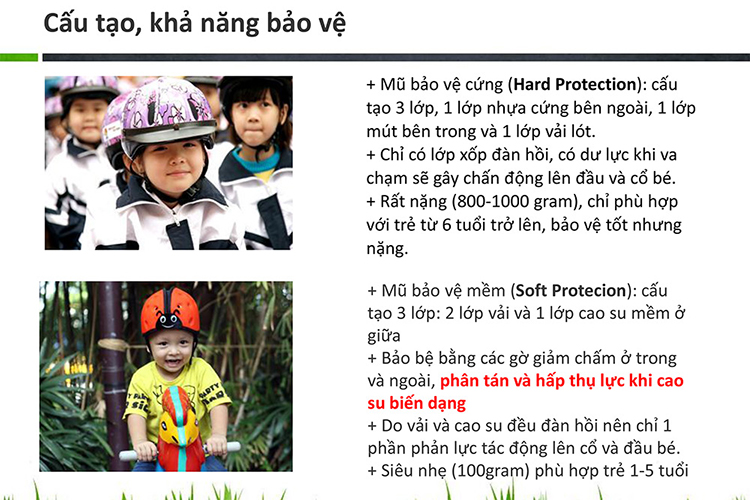 Mũ Bảo Vệ Đầu Cho Bé Mumguard Hình Ong Vàng (40 - 52 cm)  - Vàng Đen