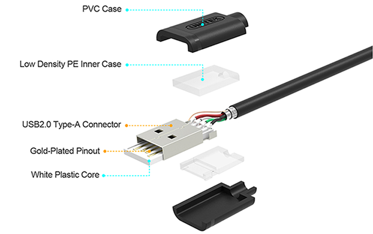 Dây Sạc Điện Thoại USB 2.0 Sang Micro USB Unitek Y454 (0.5m) - Hàng Chính Hãng