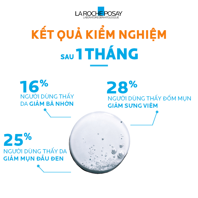 Gel rửa mặt tạo bọt làm sạch & giảm nhờn cho da dầu nhạy cảm La Roche-Posay Effaclar Purifying Foaming Gel