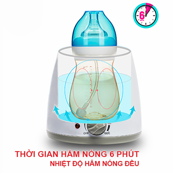 Máy hâm sữa và tiệt trùng bình sữa 4 chức năng Mum's Care