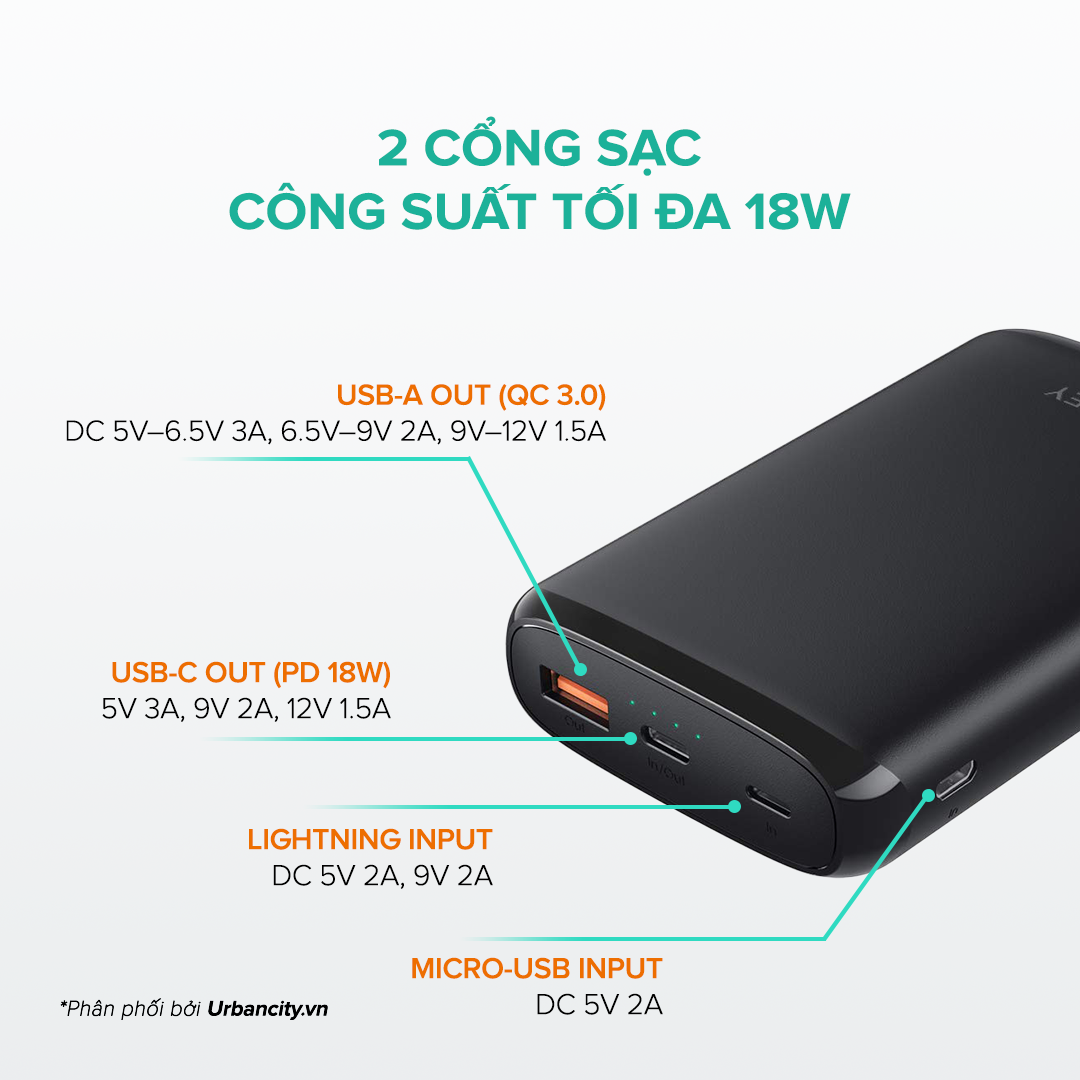 Pin Sạc Dự Phòng Pin sạc dự phòng AUKEY PB-Y22 1 Cổng Sạc Nhanh Quick Charge 3.0 Type C 18W In/Out, Hỗ Trợ Sạc Vào Bằng Cổng Lightning - Hàng Chính Hãng