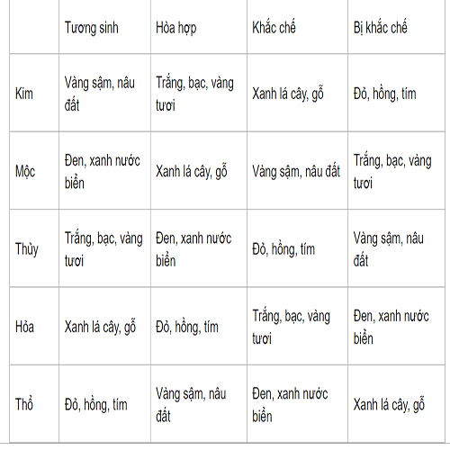 Vòng tay đá thạch anh tóc đen 14 ly, vòng tay chuỗi hạt đá