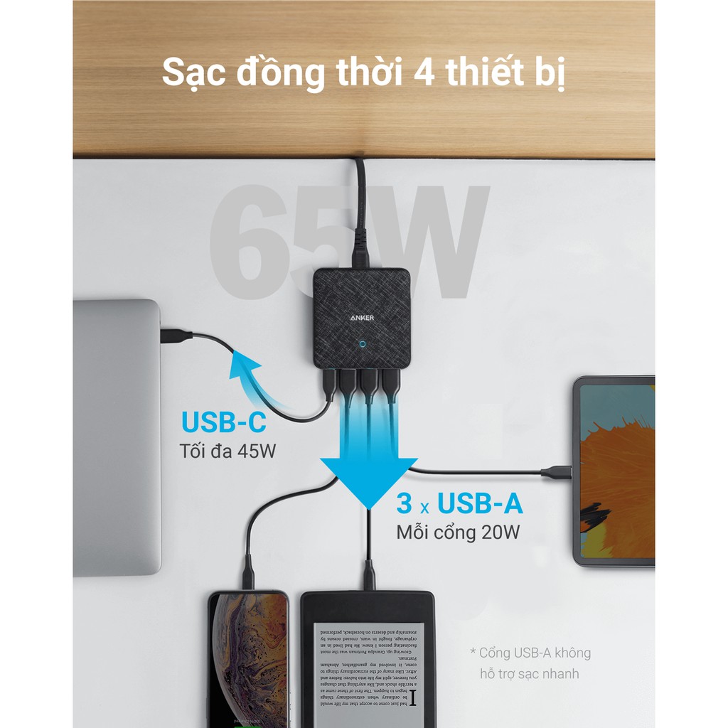 Adapter Sạc 4 Cổng Anker PowerPort Atom III Slim 65W PIQ 3.0 &amp; GaN Tích Hợp USB Type-C Hỗ Trợ Sạc Nhanh - A2045 - Hàng Chính Hãng