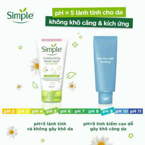 Sữa rửa mặt Simple giúp cấp ẩm, da trông khỏe và mịn màng - cho da khô nhạy cảm 150ml [CHÍNH HÃNG ĐỘC QUYỀN] [MỚI]