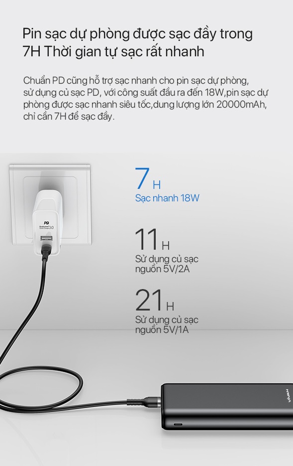 Sạc Dự phòng Vivan VPB-H20S 20000mAh