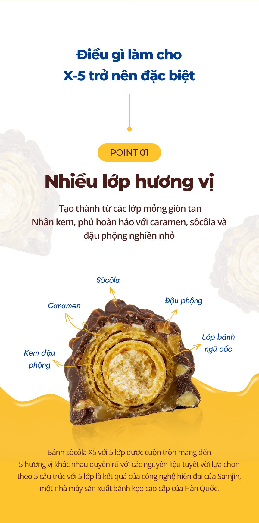 Bánh Socola X5 Hàn Quốc - Vị Chuối
