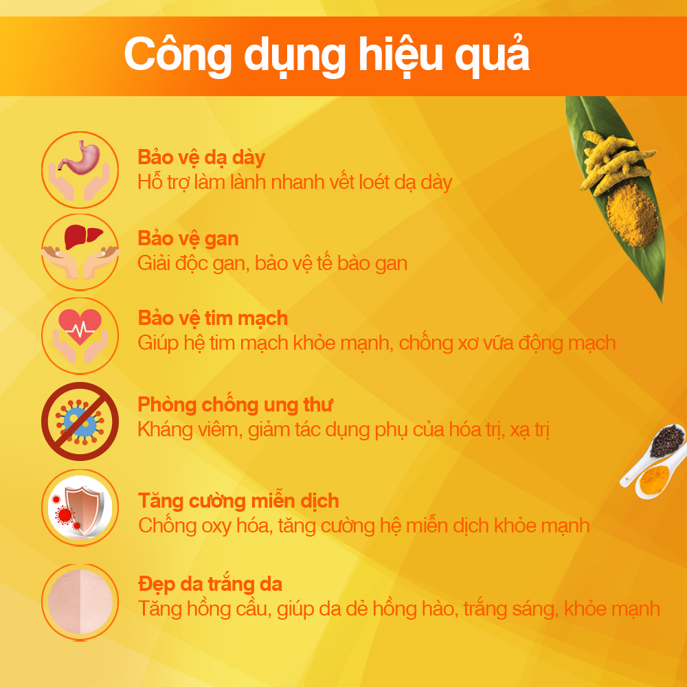 Viên Uống Tinh Chất Nghệ Giảm Đau Dạ Dày Novacurmin - Nguyên liệu nhập khẩu từ Đức