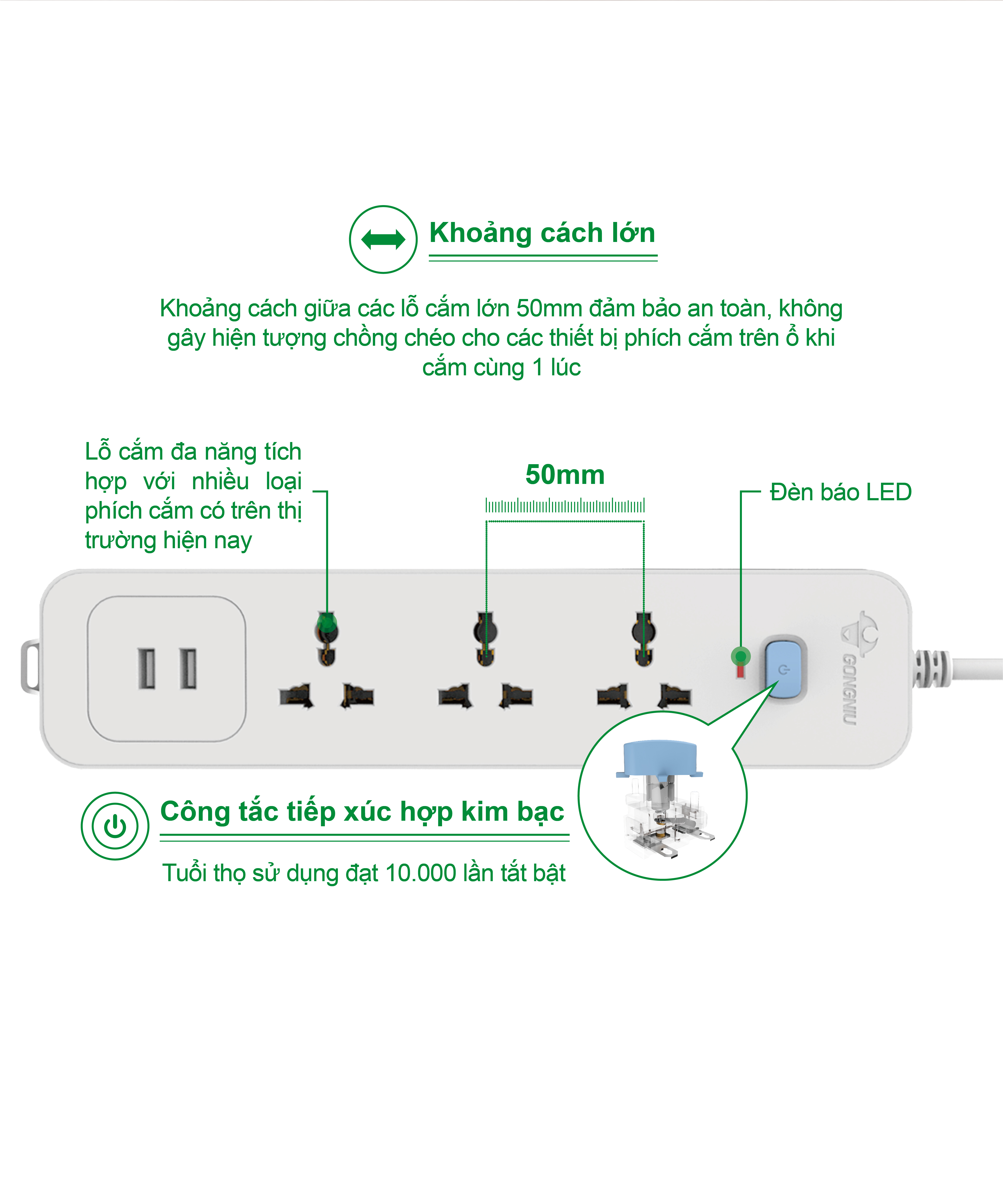 Ổ Cắm Điện Gongniu 3 Ổ Đa Năng + 2 USB 1 Công Tắc – Công Suất 10A/250/2500W – Trắng – Chính Hãng