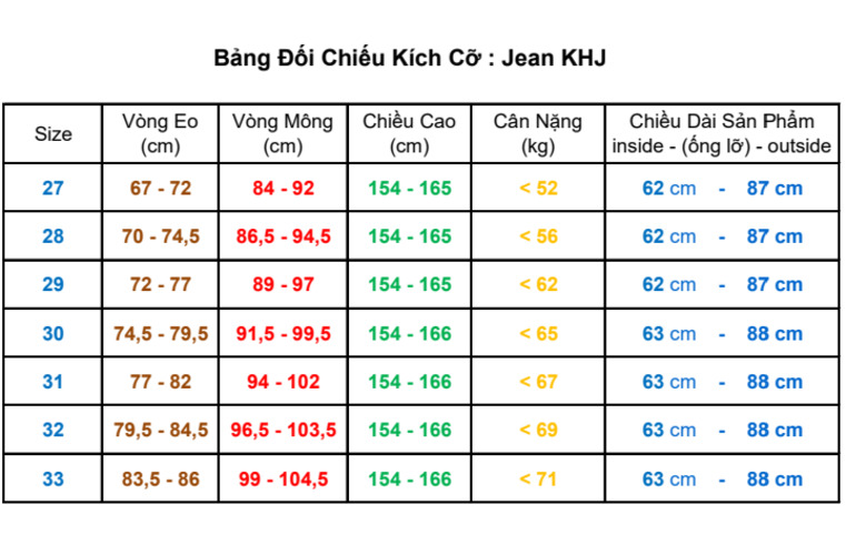 Quần Jean Nữ  KHJ  - Ống Voi - Lỡ - Lai 3 Phân