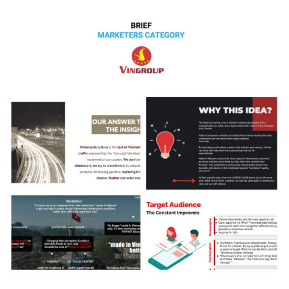 Tài Liệu Marketing - Gói Standard - Bài Thi Vietnam Young Lions 2020 - Presentation deck - Hạng Mục Digital - Chuẩn quốc tế - Học mọi nơi - Voucher - Khóa học online -