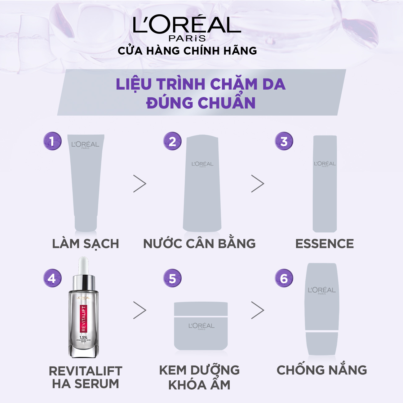 Dưỡng chất L'oreal Paris Revitalift HA đậm đặc 30ml