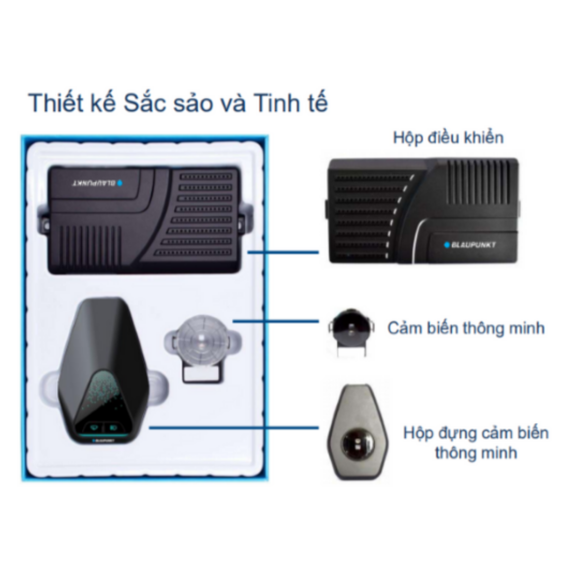 Bộ Hỗ Trợ Lái Thông Minh Blaupunkt IDA Dành Cho Xe Toyota Fortuner, Innova, Vios