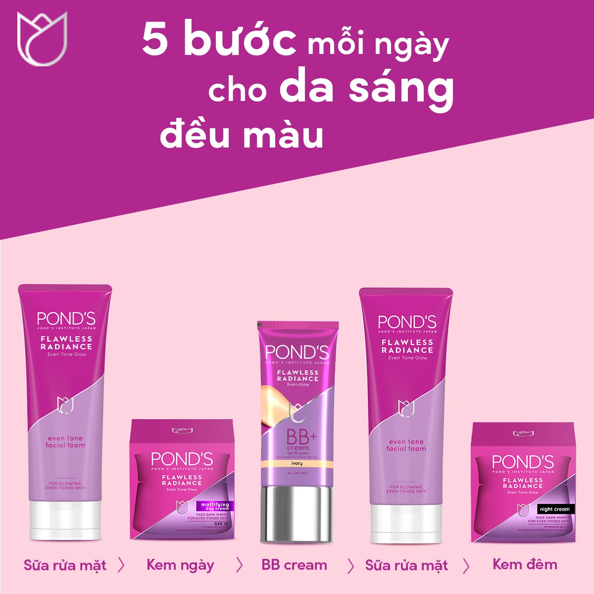 Kem Trắng Da Không Tì Vết Ban Ngày 50g Pond's Flawless Radiance Derma