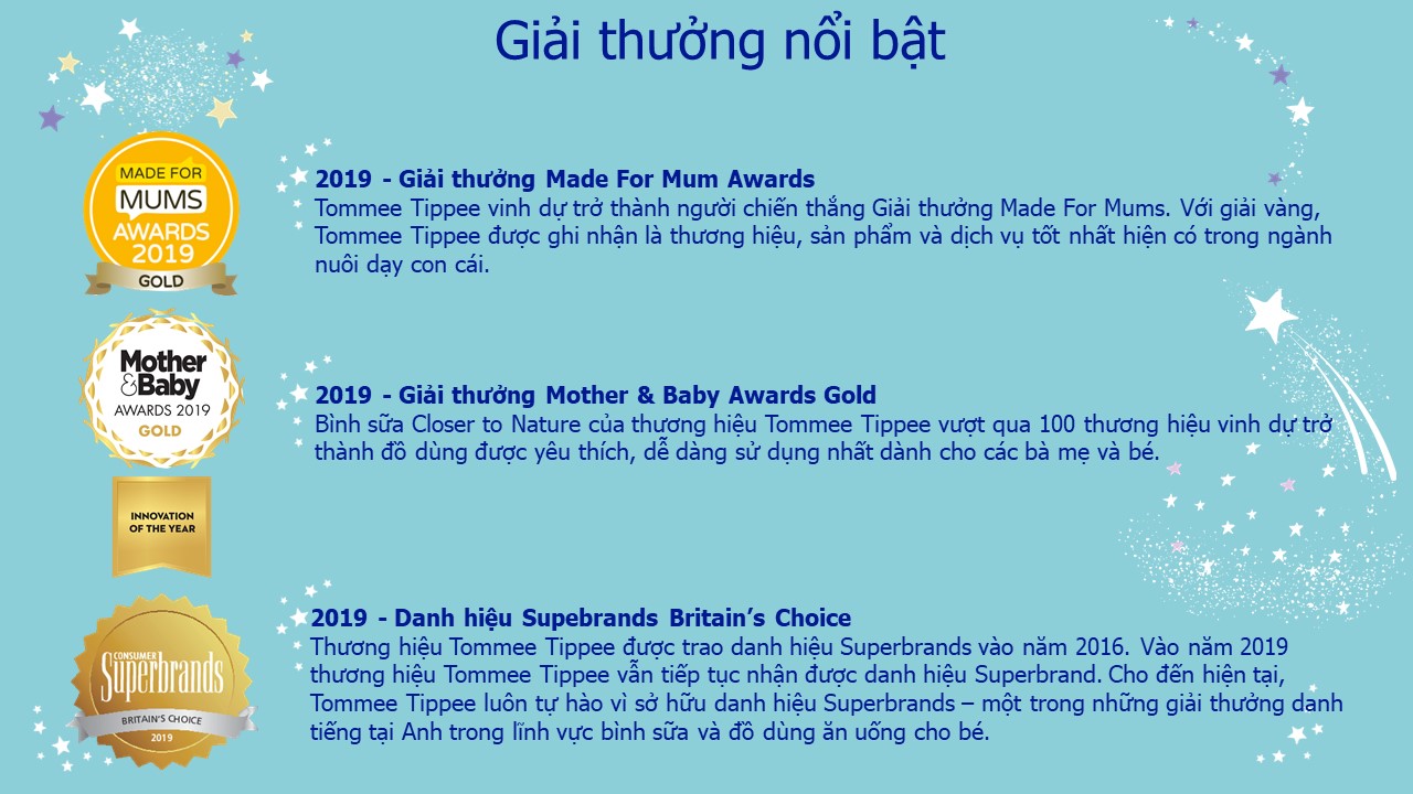 Bộ bình sữa Tommee Tippee Newborn