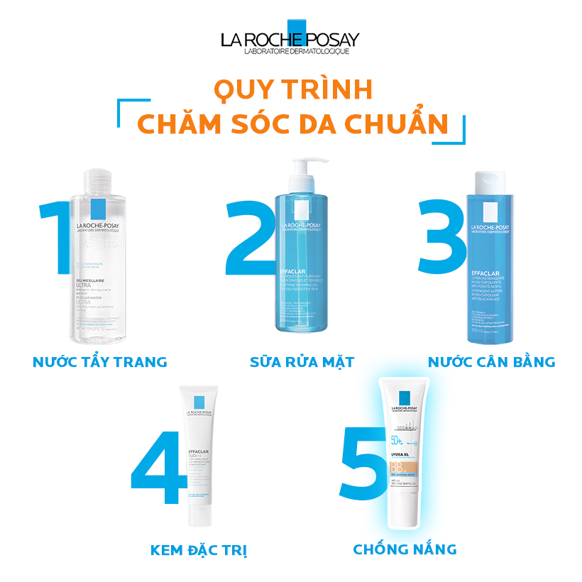 Kem Chống Nắng BB 03 Giúp Bảo Vệ Da Trước Các Tác Hại Của Tia UV Và Ô Nhiễm Từ Môi Trường 50+ PA++++  La Roche-Posay (30ml)