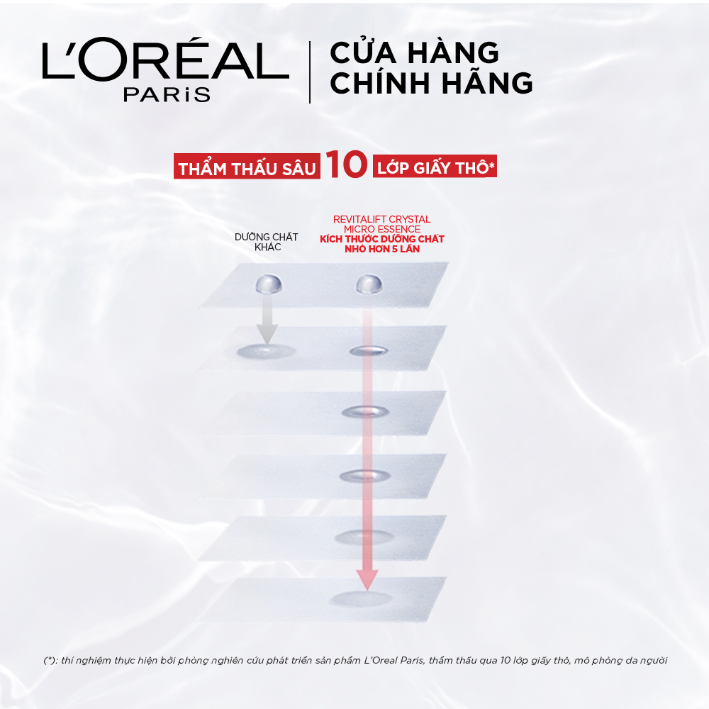 Dưỡng Chất Căng Mướt Da L’Oreal Paris Revitalift Crystal Micro Essence