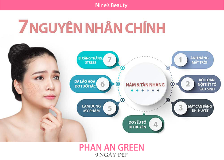 Combo 6 Hộp Viên Uống Trắng Da Mờ Tàn Nhang Nine's Beauty 30 Viên bổ sung Collagen, Nano Glutathione, Nano Curcumin làm đẹp da hỗ trợ hỗ trợ điều trị nám tàn nhang, chống lão hóa giảm nếp nhăn Điều hòa nội tiết tố nữ