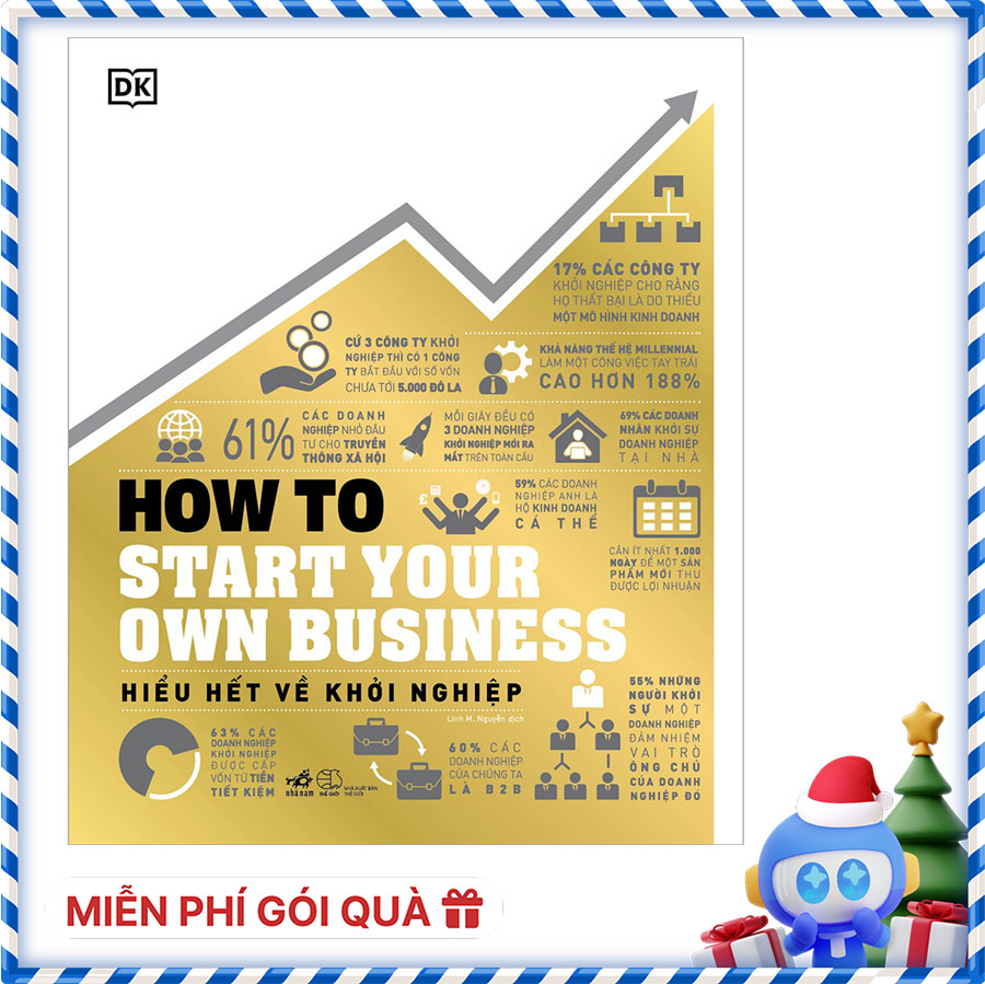 Hiểu Hết Về Khởi Nghiệp – How To Start Your Own Business