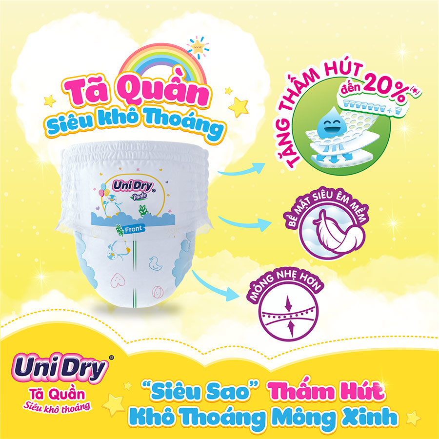 Tã Quần Em Bé Siêu Khô Thoáng Unidry Size M60