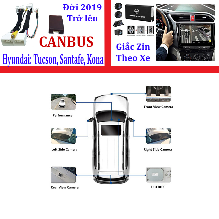 Camera hành trình 360 độ cao cấp chuẩn AHD dành cho tất cả các loại xe ô tô có sử dụng màn hình hiển thị LV-558