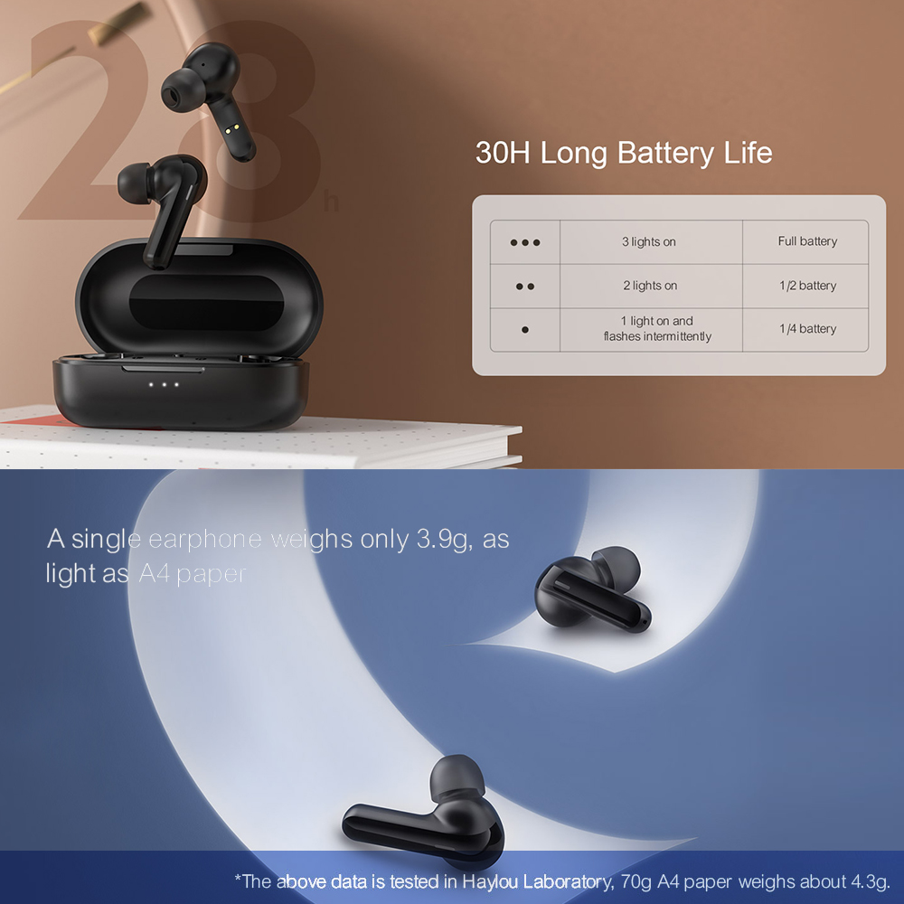Tai nghe Bluetooth Haylou GT3