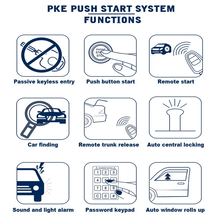 Bộ Chìa Khóa Thông Minh Điều Khiển Từ Xa Dành Cho Xe Hơi, Ô Tô Cao Cấp START-STOP (Mã E119)