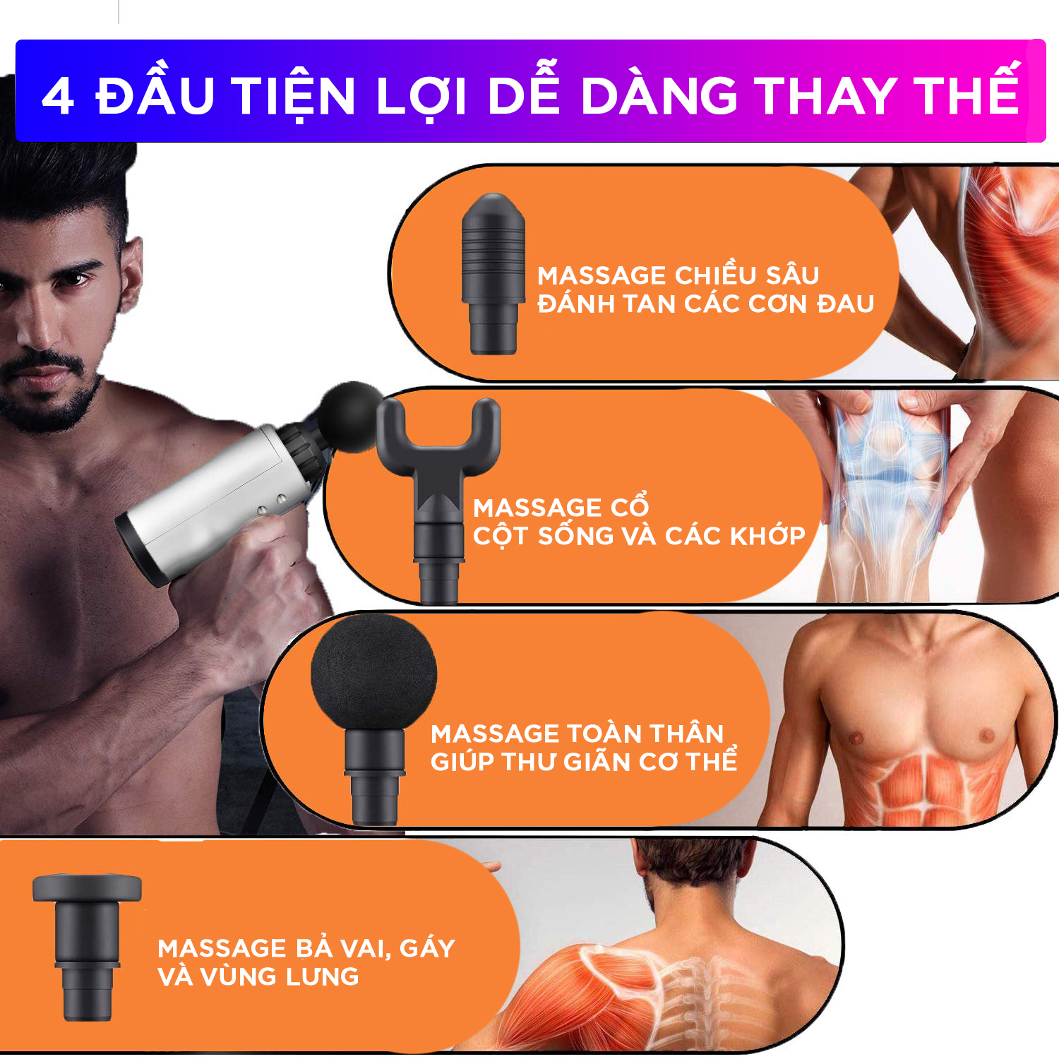 Máy Mát Xa Hỗ Trợ Mát Xa Chuyên Sâu, Giảm Đau Cơ, Cứng Khớp - Máy Massage Cầm Tay Tiện Lợi 4 Đầu, 6 Tốc Độ Rung - Hàng Chính Hãng