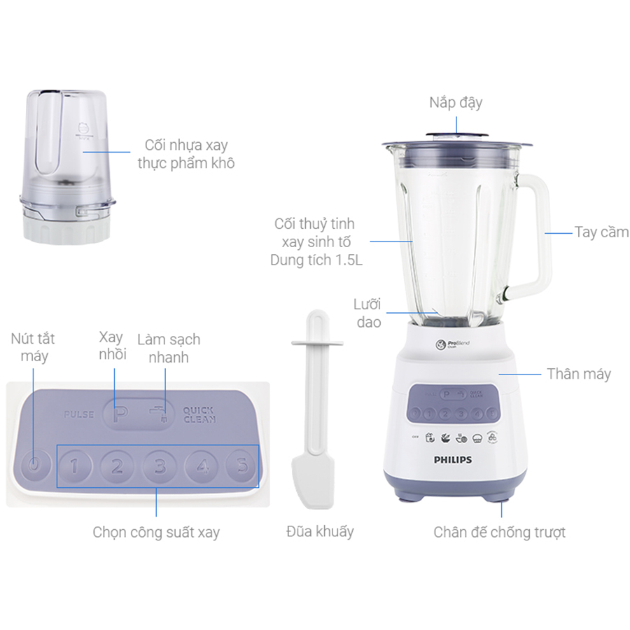 Máy xay sinh tố Philips HR2222
