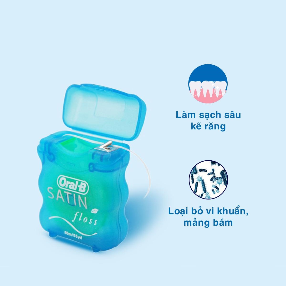 Chỉ Nha Khoa ORAL-B Floss Satin Gentle For Gum 50m