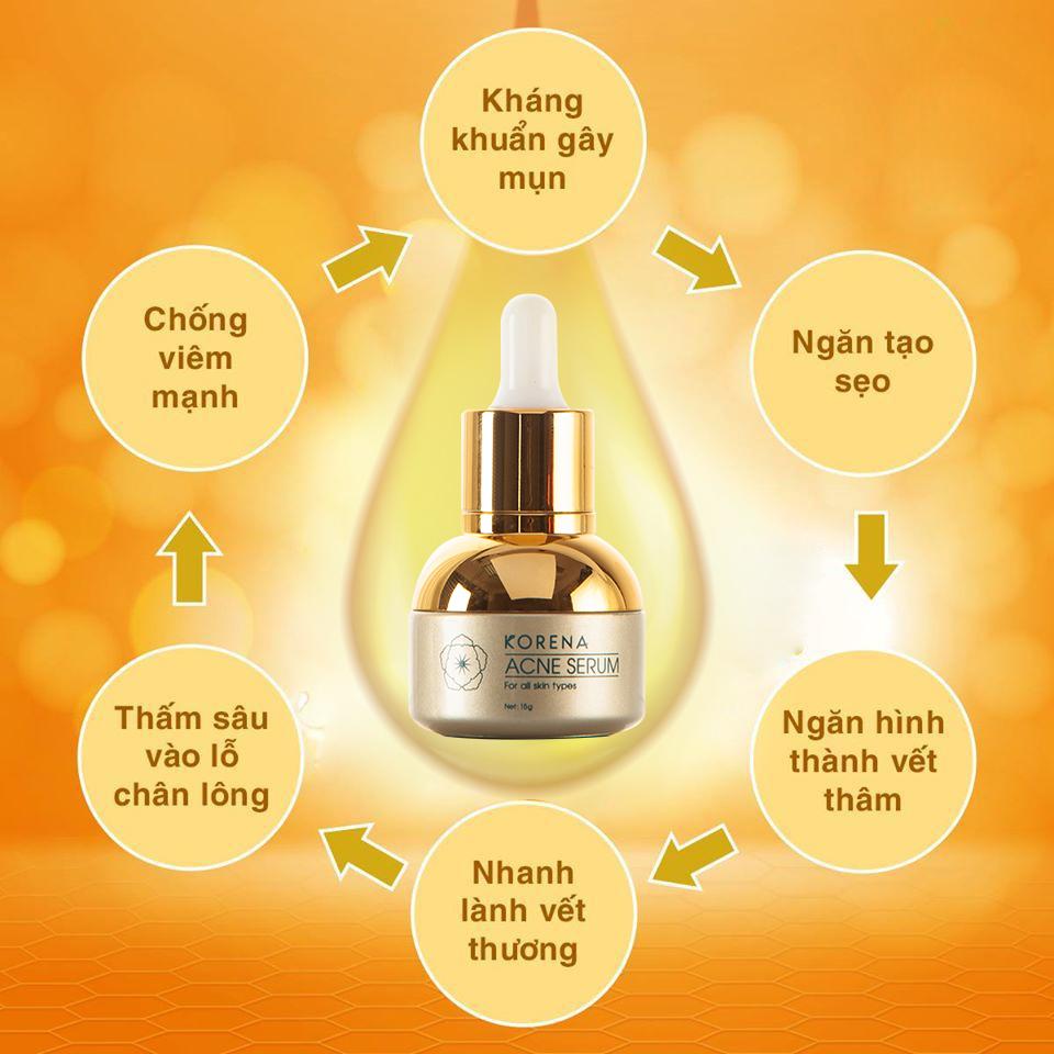 Serum Ngăn Ngừa Mụn  Korena Acne Serum - Nano Nghệ,Collagen Tự Nhiên-Mụn Trứng Cá- Mụn Mưng Mủ-Mụn Bọc