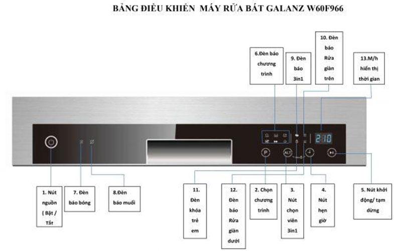 MÁY RỬA BÁT GALANZ W60F966 Hàng Chính Hãng