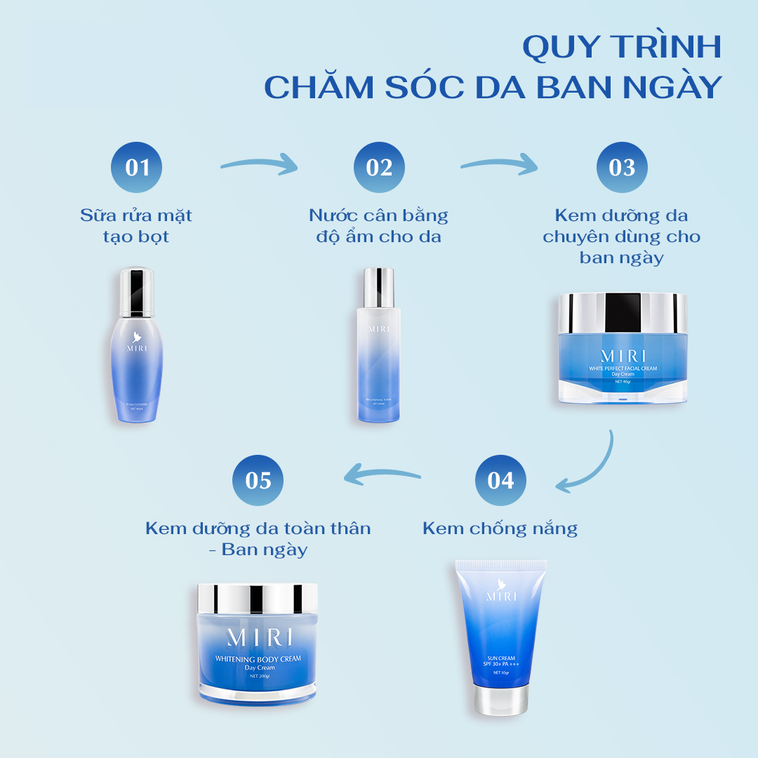 Tắm trắng 7 phút MIRI 180gr
