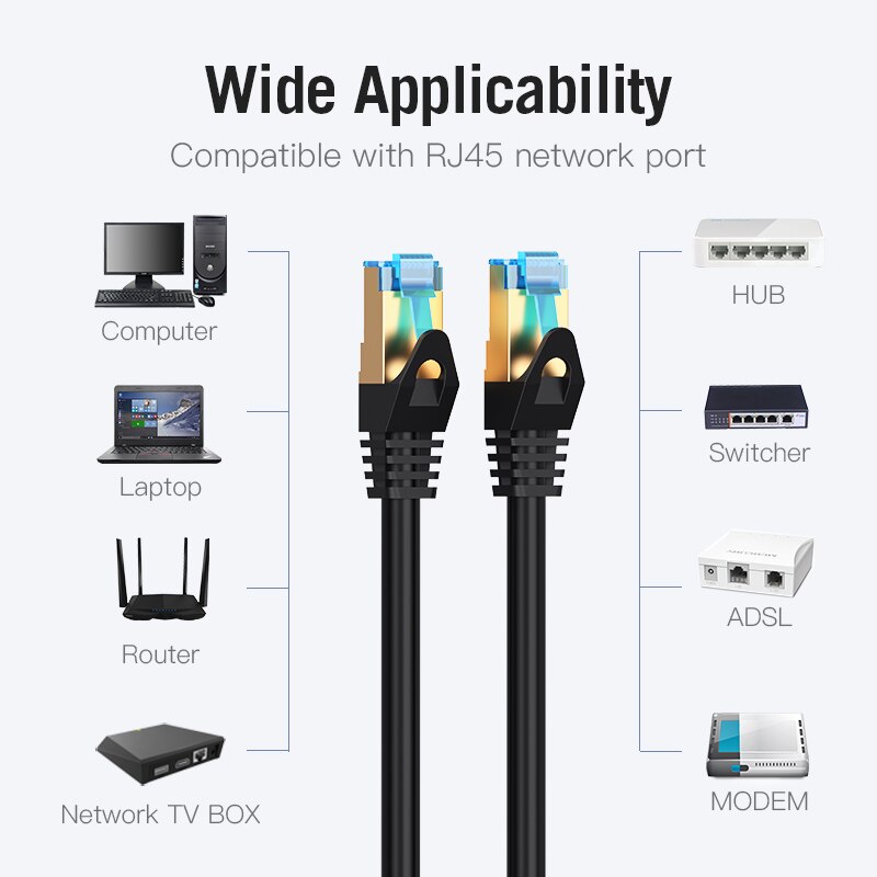 Dây Cáp mạng cat7 đúc sẵn 2 đầu Ethernet CAT7 tốc độ cao 40Gbps 2000 MHz SSTP  VENTION - Hàng chính hãng