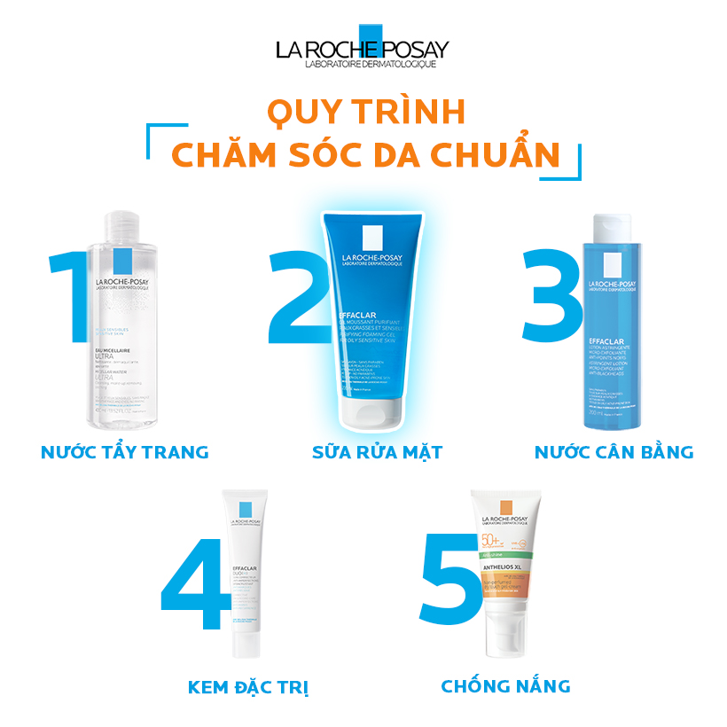 Gel rửa mặt tạo bọt làm sạch &amp; giảm nhờn cho da dầu nhạy cảm La Roche-Posay Effaclar Purifying Foaming Gel (400ml)