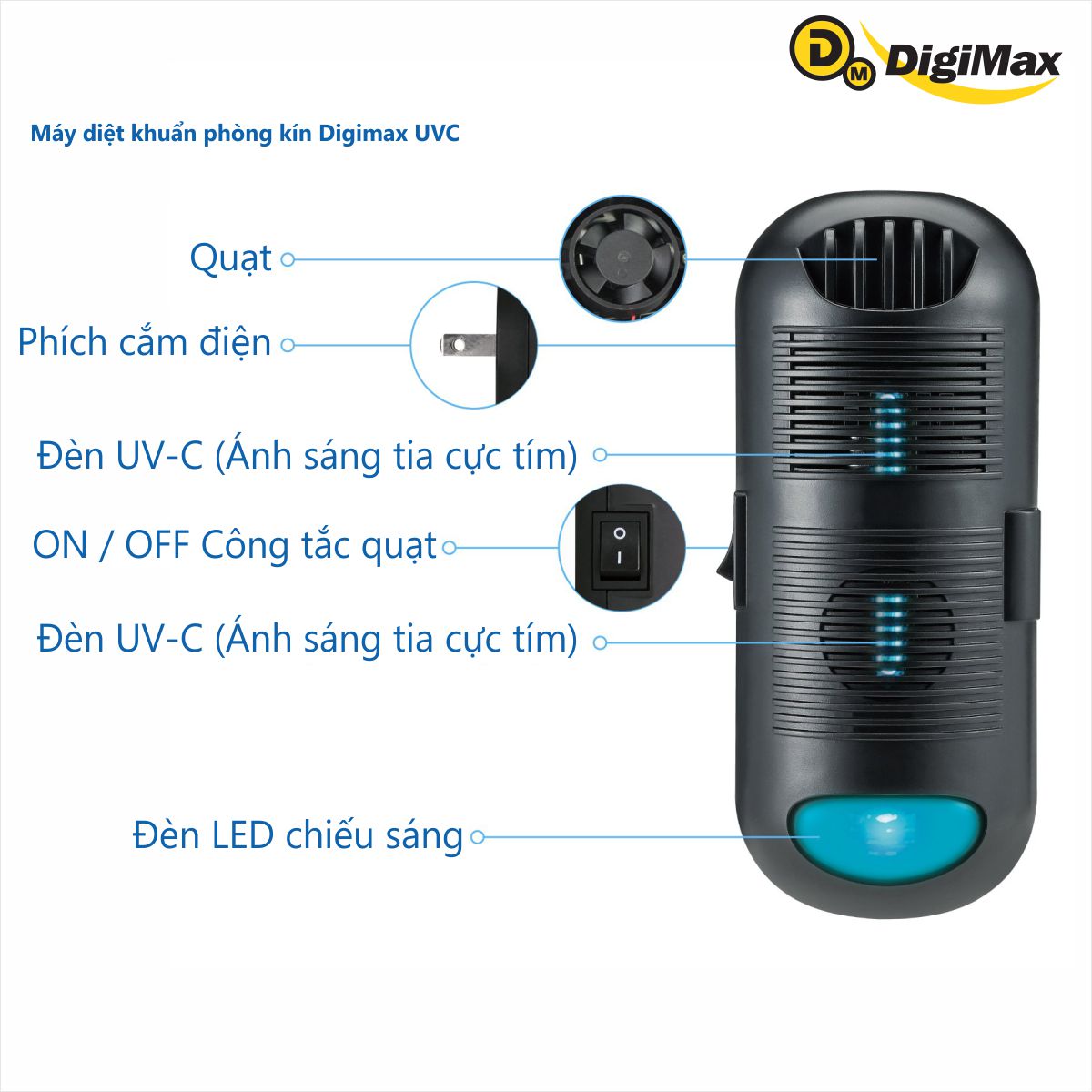 Máy diệt khuẩn phòng kín Digimax UV-C, 30-50m2, 24/7, 10.000hr, AC 220V - Hàng Chính Hãng