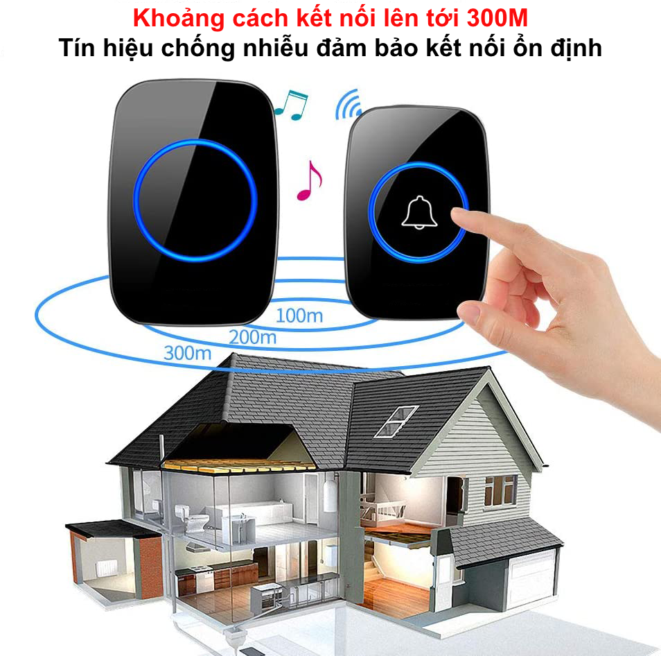 Chuông cửa không dây thông minh Horizen 1 nút bấm 2 chuông báo, chống nước khoảng cách sử dụng trong 300M - Horizen CH-02