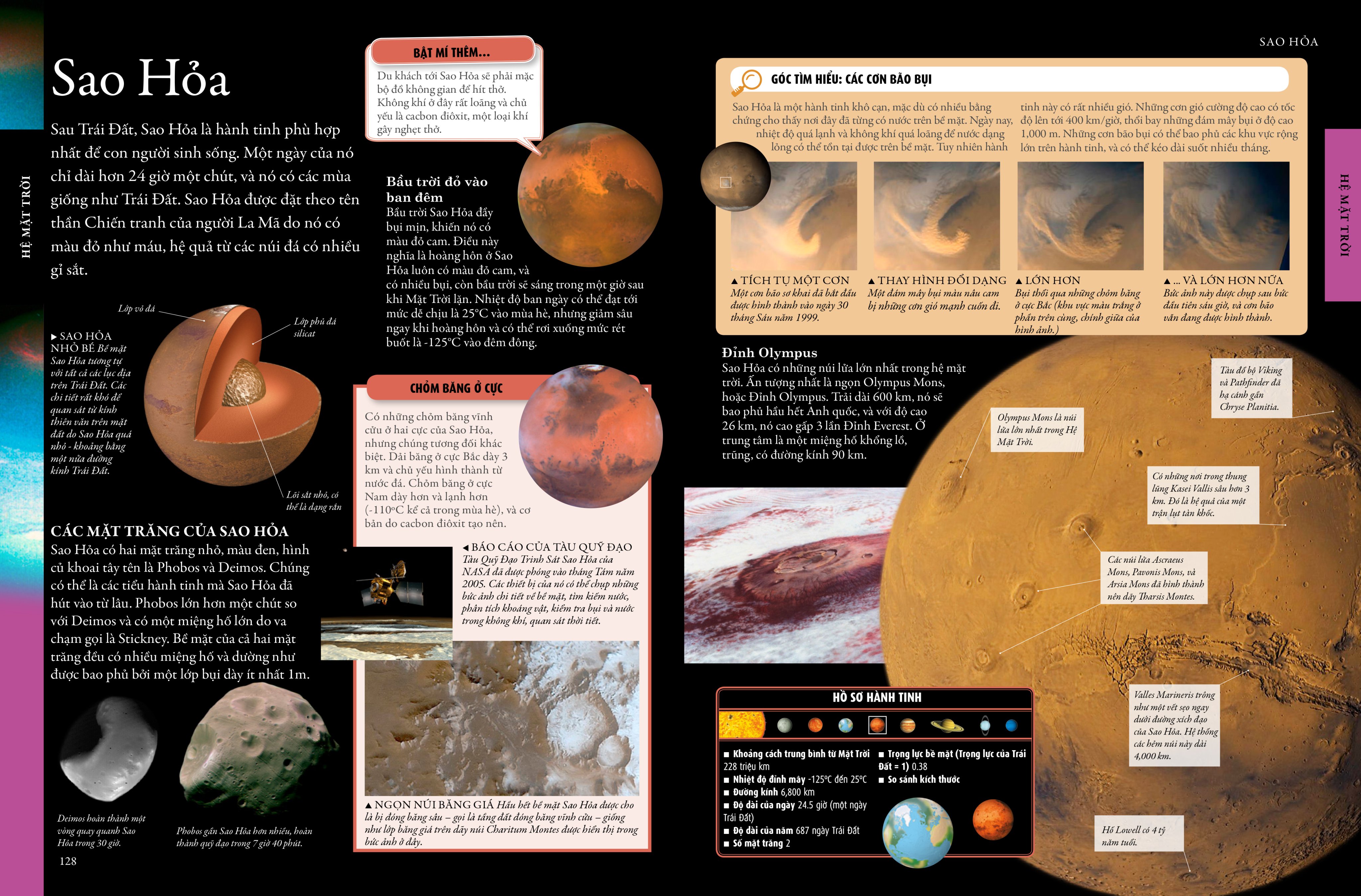 Bách Khoa Toàn Thư Không Gian - Tìm Hiểu và Khám Phá Không Gian Vũ Trụ (Space) - sách cho trẻ từ 7+