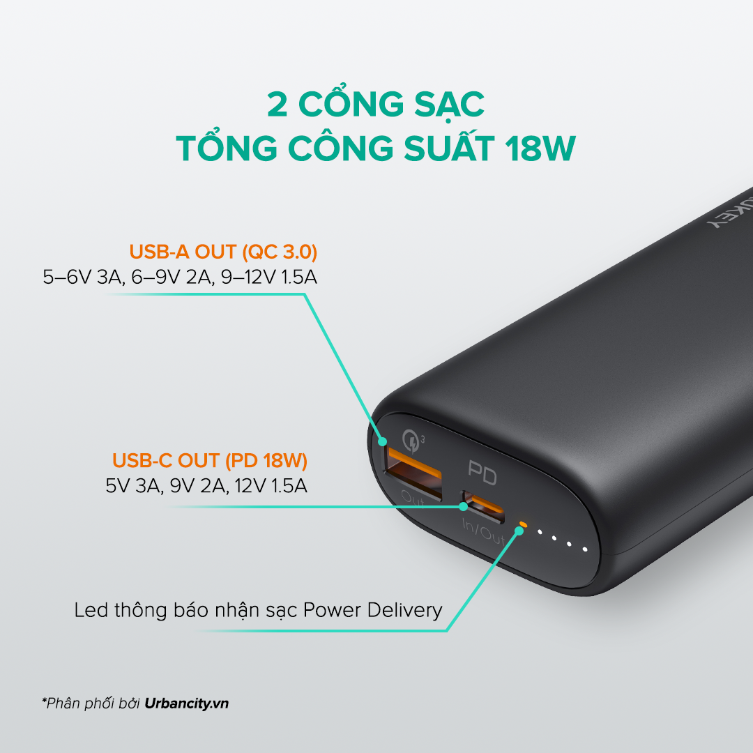 Pin Sạc Aukey PB-Y36 10.000 mAh Lõi Pin Tesla, Sạc Nhanh QC 3.0 Và PD 18W, Tích Hợp Đèn Báo Sạc Nhanh - Hàng Chính Hãng