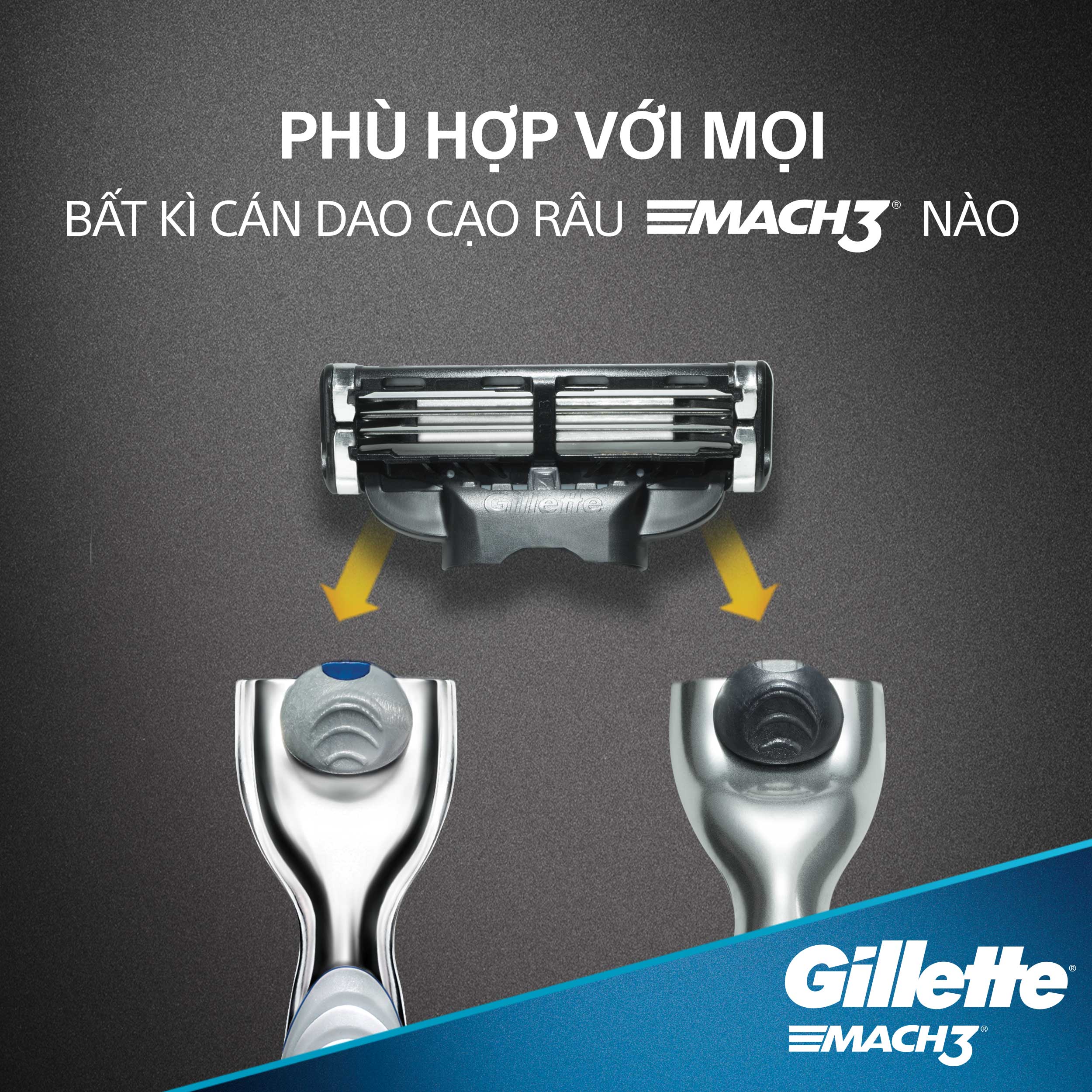 Lưỡi Dao Cạo GILLETTE Mach3 x3 Lưỡi