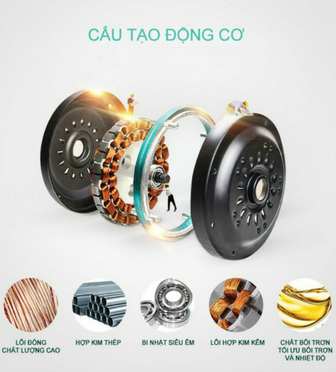 Quạt cánh thẳng cao cấp mã 88