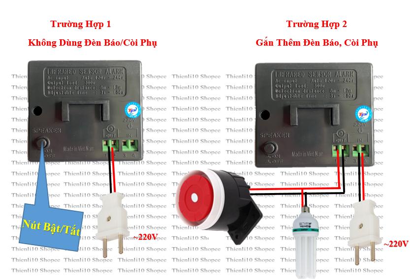 Báo trộm hồng ngoại ZK336