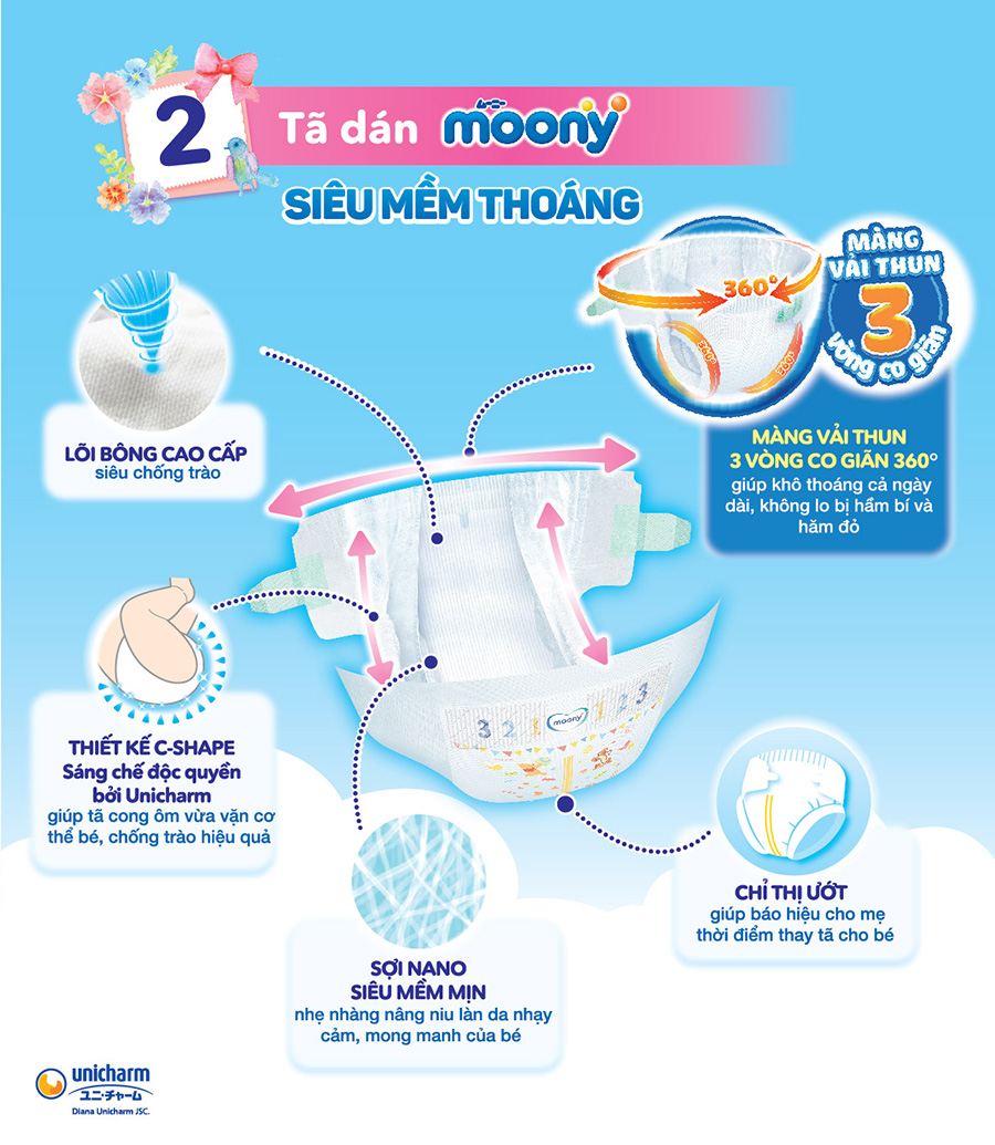 Combo 2 Gói Tã Dán Cao Cấp Moony Nhật Bản L54 (54 Miếng) - Tặng 1 Thảm Xốp Quây