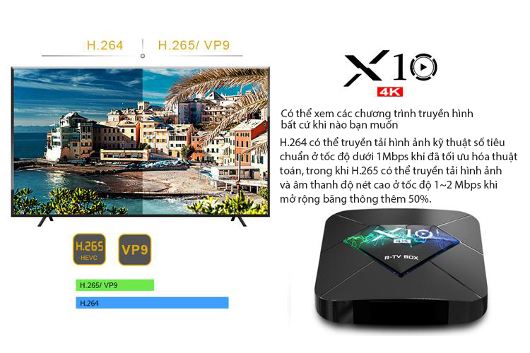 Android TV Box X10, 2G RAM và 16G ROM bộ nhớ trong