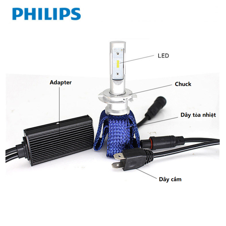 Bóng đèn pha xe hơi Philips H7 - Hàng Nhập Khẩu