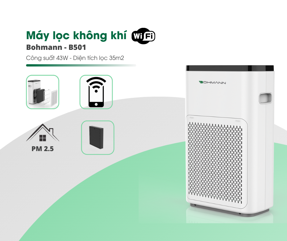 Máy lọc không khí, khử mùi, kết nối Wifi BOHMANN B501 - Hàng chính hãng