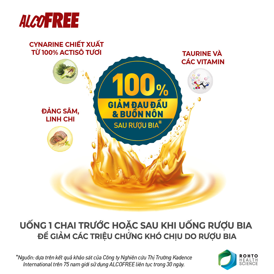 Thực Phẩm Chức Năng Mát Gan Giải Rượu Phục Hồi Sức Khỏe AlcoFree RMV-FF-AF10 (Hộp 10 Chai x 50ml)