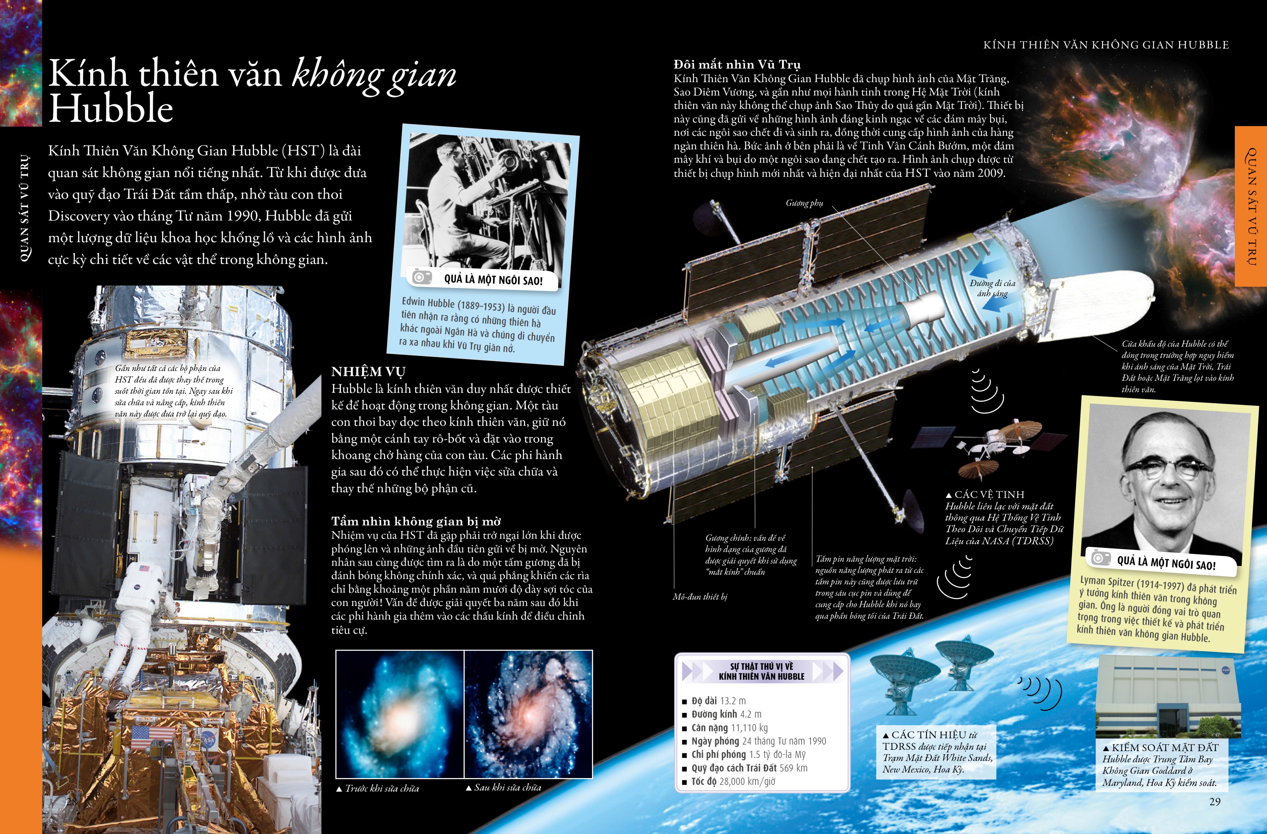 Bách Khoa Toàn Thư Không Gian - Tìm Hiểu và Khám Phá Không Gian Vũ Trụ (Space) - sách cho trẻ từ 7+