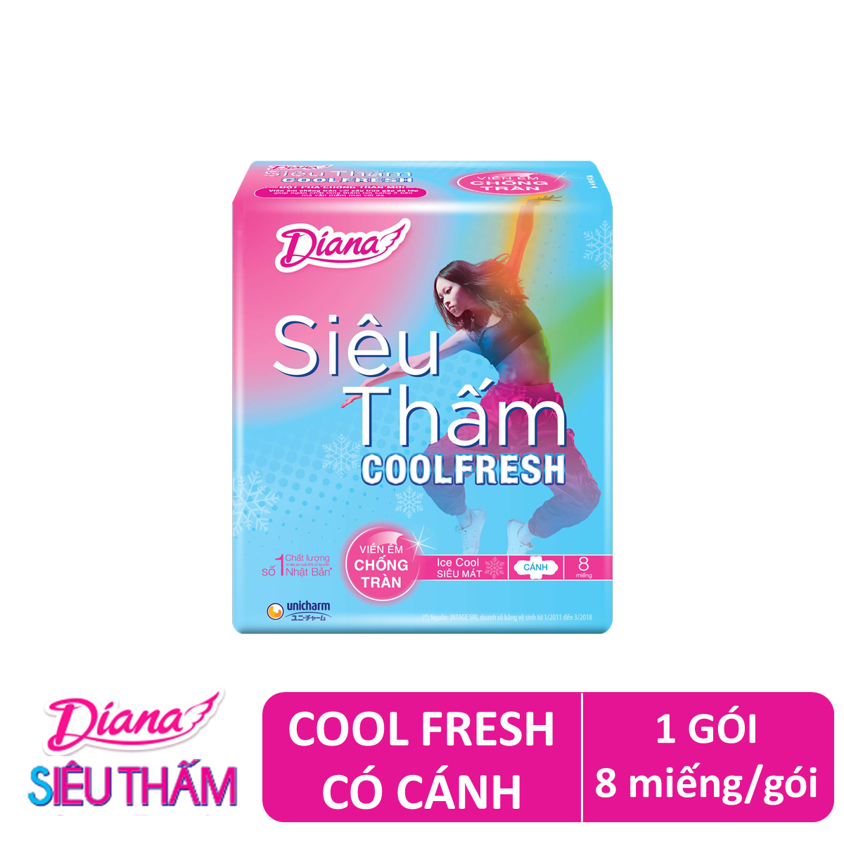 Combo 8 Gói Băng Vệ Sinh Diana Cool Fresh Siêu Mỏng (8 Miếng / Gói)