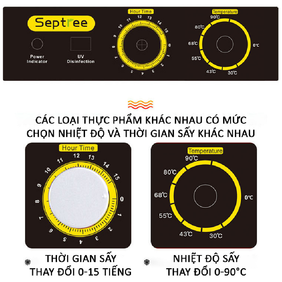 Máy sấy khô thực phẩm Septree 6 khay - Hàng nhập khẩu