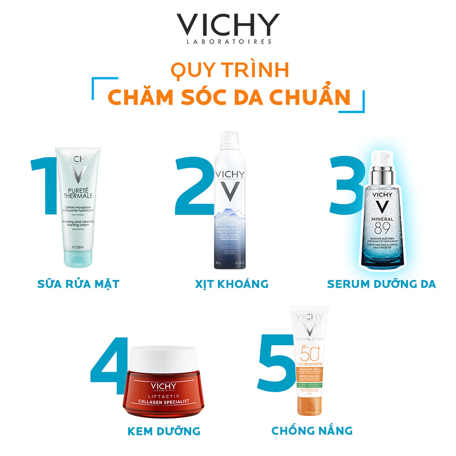Dưỡng Chất Khoáng Cô Đặc Giúp Phục Hồi Và Bảo Vệ Da Vichy Minéral 89
